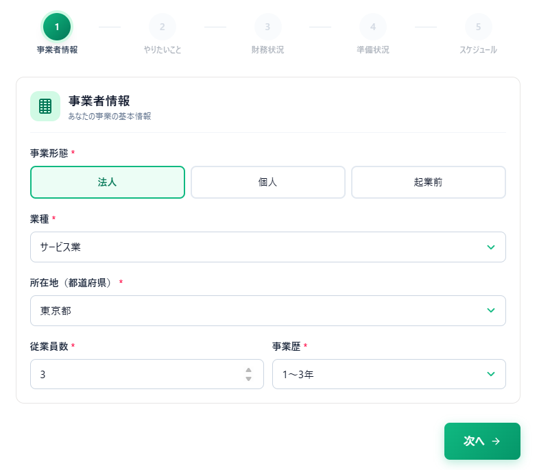補助金チェックの入力画面。事業形態などを入力すると5段階で判定される