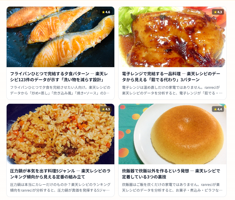 今日の献立が思いつかない人へ｜「ゼロから考えない」逆引きのコツ