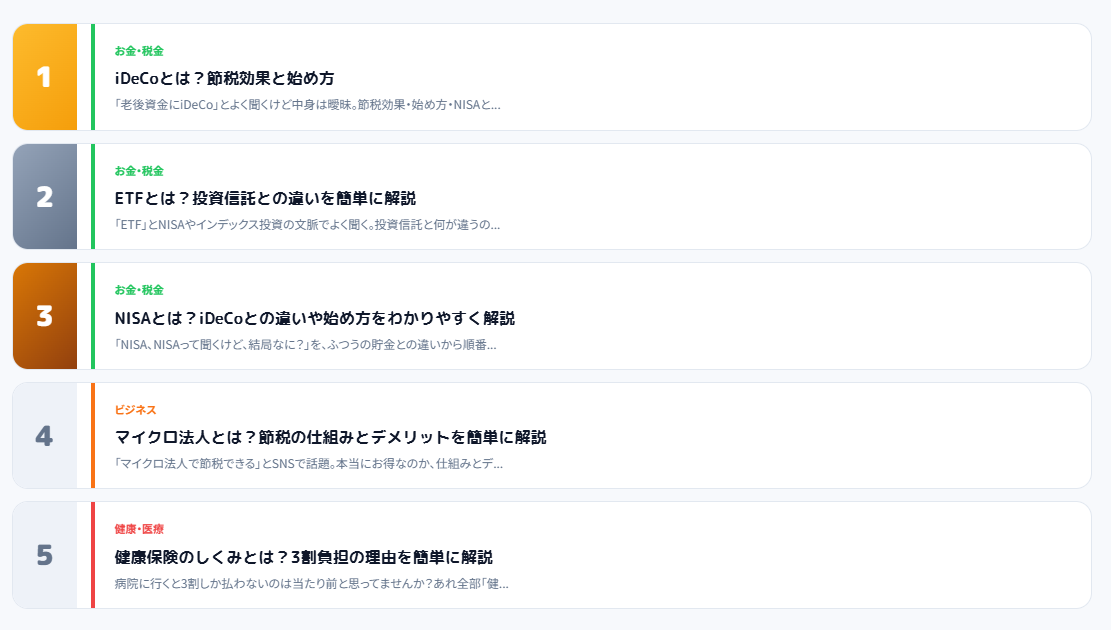 シンプリの記事一覧。分野別に難しい言葉の解説が並ぶ
