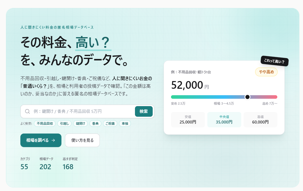 その見積もり、高くない？人に聞きにくい「料金の相場」の調べ方