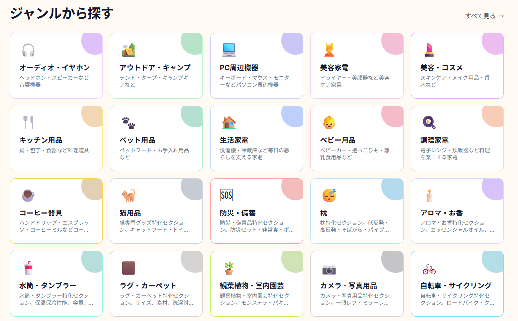 チョイナビのカテゴリ一覧。件数×評価のスコア順に比較できる