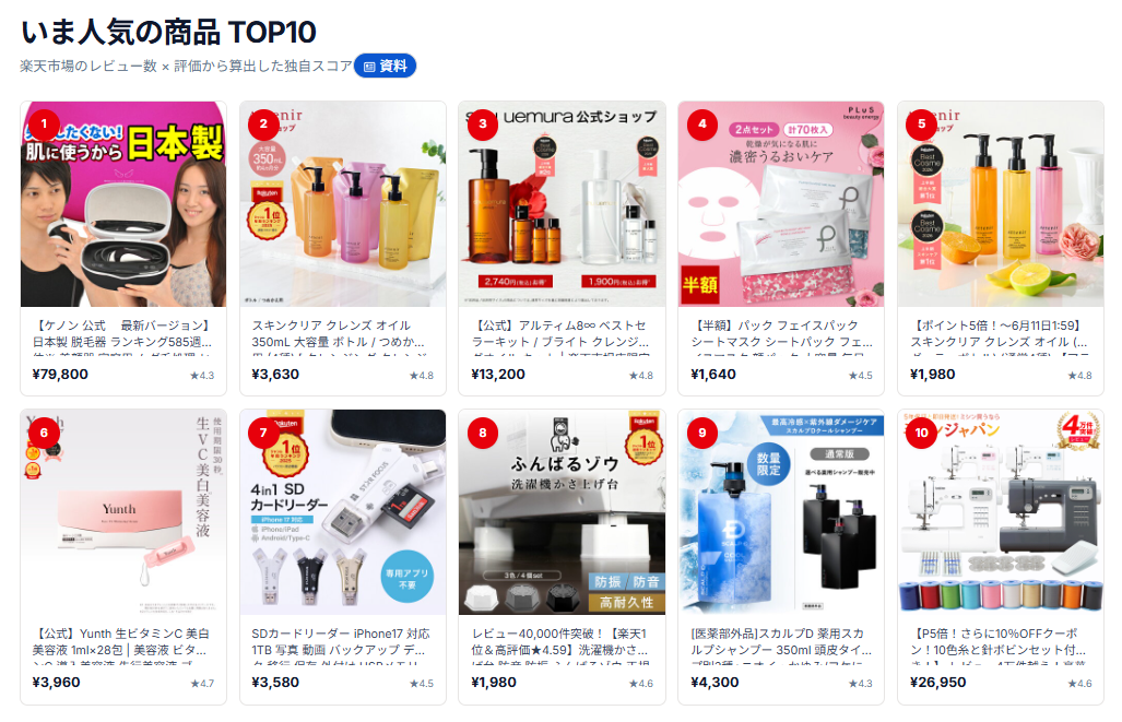 通販のサクラ・やらせレビューを見抜く方法｜★4.5に騙されない
