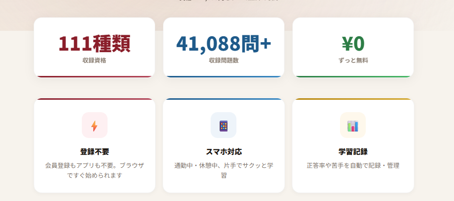 資格は「読むだけ」では受からない｜一問一答で受かる勉強の回し方